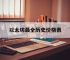 以太坊最全历史价格表,以太坊币历史价格走势图