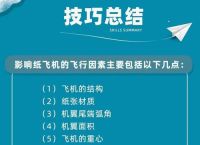 纸飞机中文转化,纸飞机转换成中文怎么转换