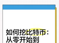 怎么挖比特币教程,怎么挖比特币百度经验