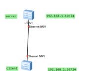 telnetapp怎么使用,telnetclient怎么用