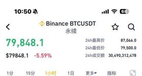 比特币今日最新消息美元价格,我在09年买了1000个比特币