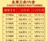独打一生肖最佳答案,独打一动物要最佳答案
