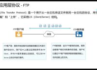 telnet中文版下载的简单介绍