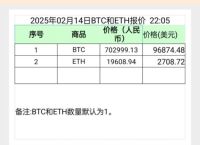 btc今日实时行情,btc价格今日的价格行情
