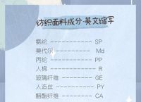 100%涤纶英文怎么写,100%涤纶面料的优缺点
