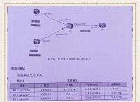 telnet-server,telnetserver安装