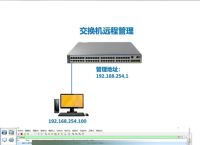 端口telnet,端口特勒根适用于有源网络