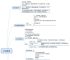 c++shell下载,c++ shell脚本