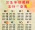 生肖和五行有什么关系吗,生肖属性和五行属性有什么区别