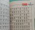 电报汉字编码,汉字电报码是数字信号吗