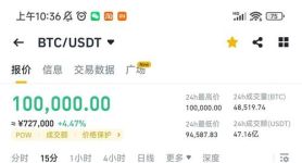 btc今日实时行情,btc 今日价格行情
