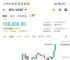 btc今日实时行情,btc 今日价格行情