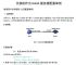 telnet网站,如何telnet网址
