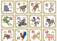 什么生肖住门庭猜一生肖,12生肖谁是住门庭的动物