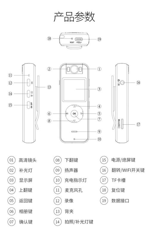 telegeram登陆教程的简单介绍