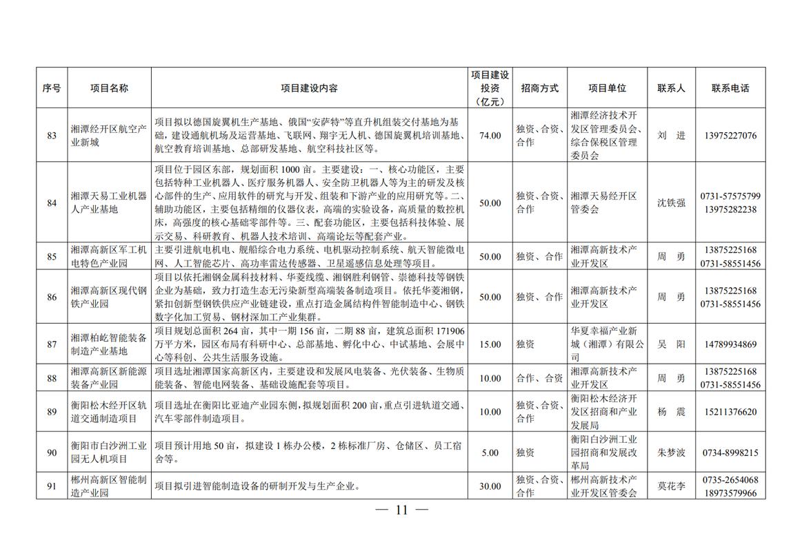 湖南重大项目表,湖南省2020重大项目建设名录