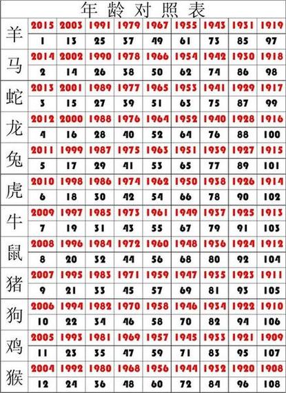 今期六字出玄机打一准确生肖