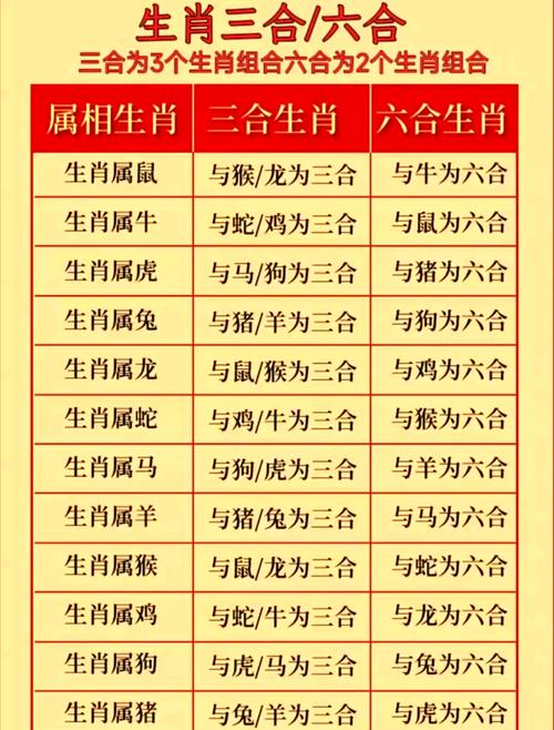 太子打一生肖是龙还是蛇