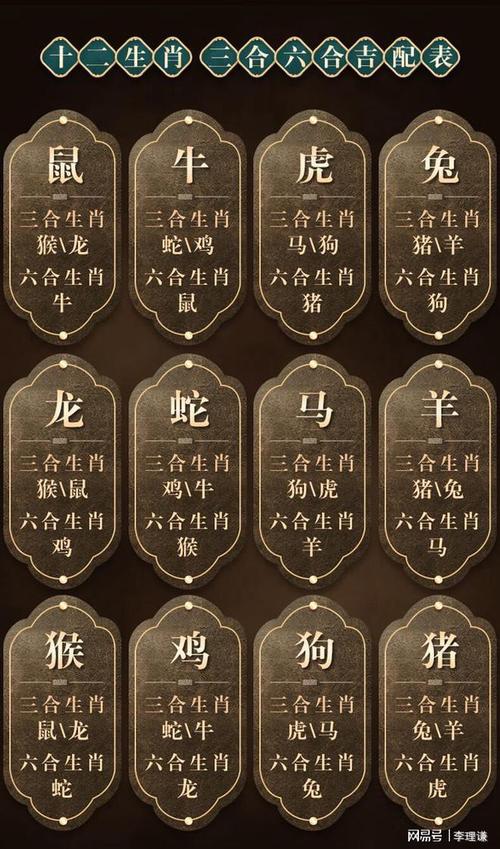 包含今期生肖大小看打一正确生肖的词条