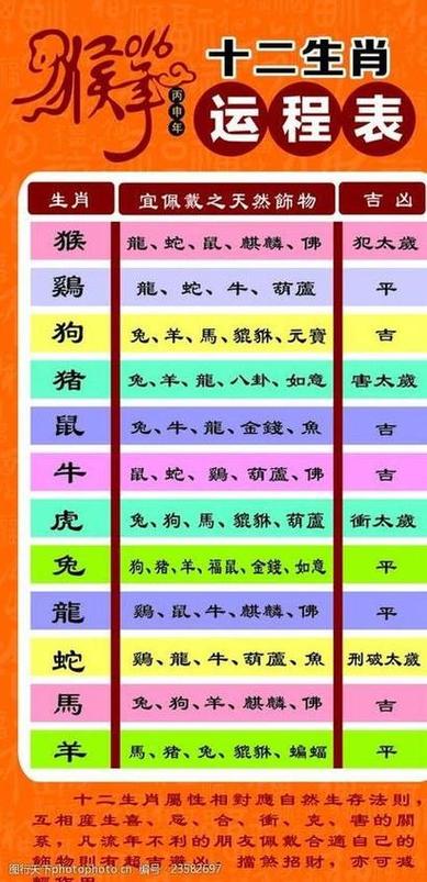 2021属什么生肖不能去扫墓