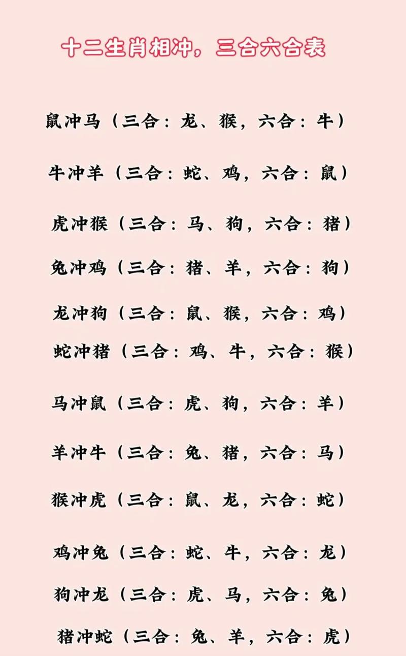 今期生肖在北边是什么生肖,今期生肖在北边是什么生肖正确答案