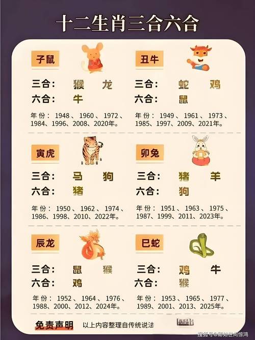 积打一生肖动物