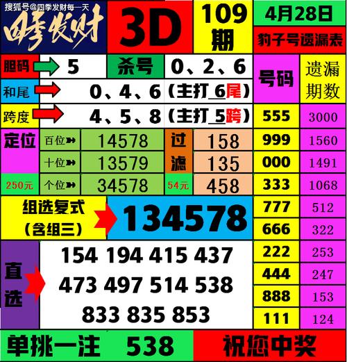 马肖今期上台难打一肖