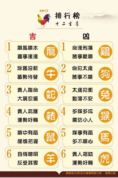 谒打一生肖
