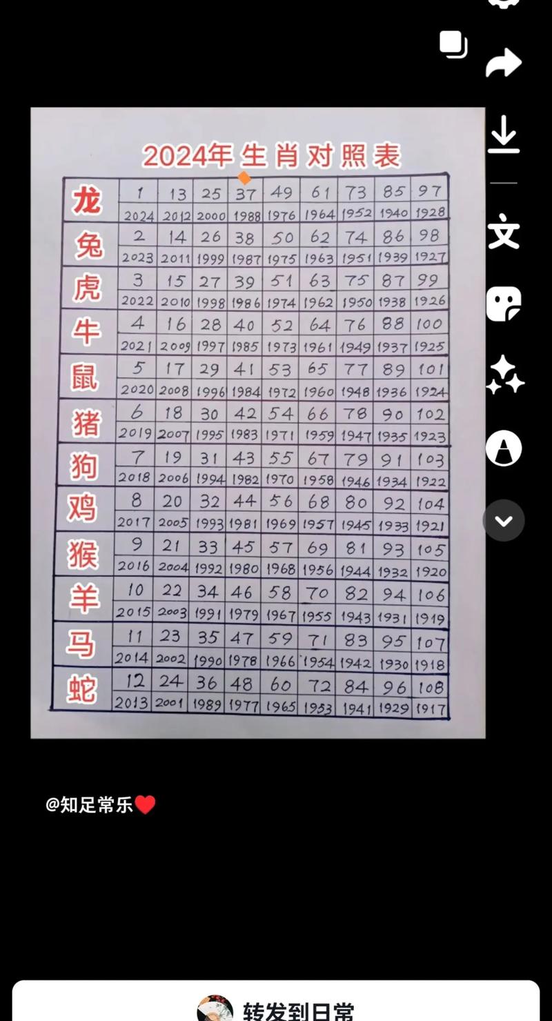 三七今期打一正确答案,今期生肖三七加打一数字