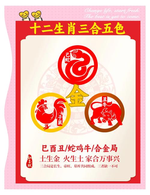 今期唯有旺三三是什么生肖