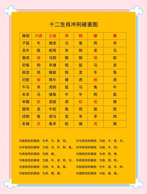 打一个十二生肖,人五人六打一个十二生肖