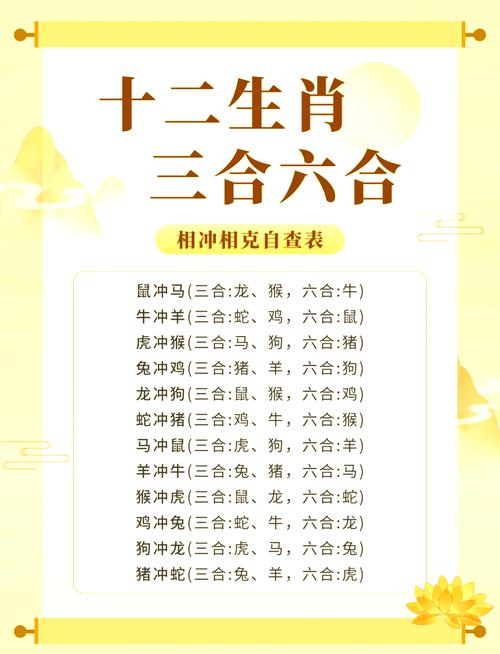 今期生肖三七加解生肖是什么,今期生肖看是羊,三七相逢做大戏