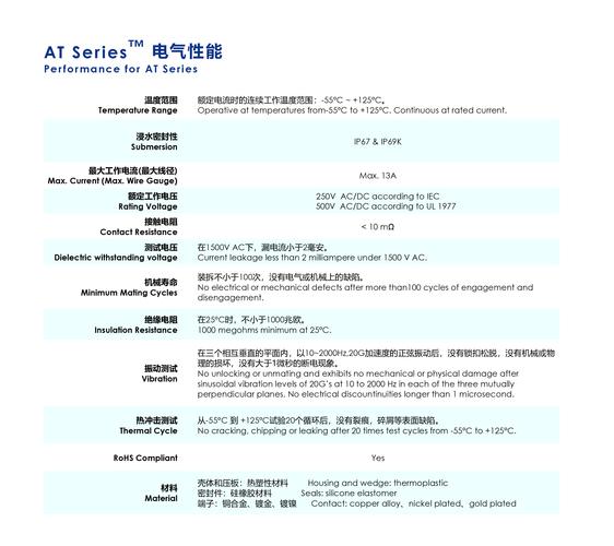 探索电报电文英文在现代通信中的持续影响