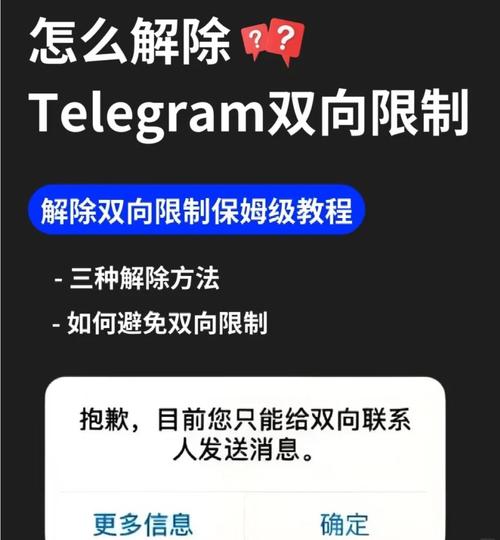 怎样轻松处理telegeram续费步骤,享受终极用户体验