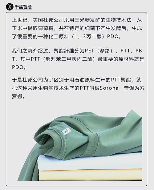 索罗娜棉是什么面料成分？探索环保纤维的独特之处