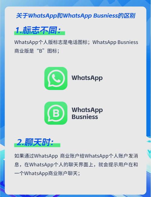 whatsapp国际版怎么使用,whatsapp国外版本怎么下载