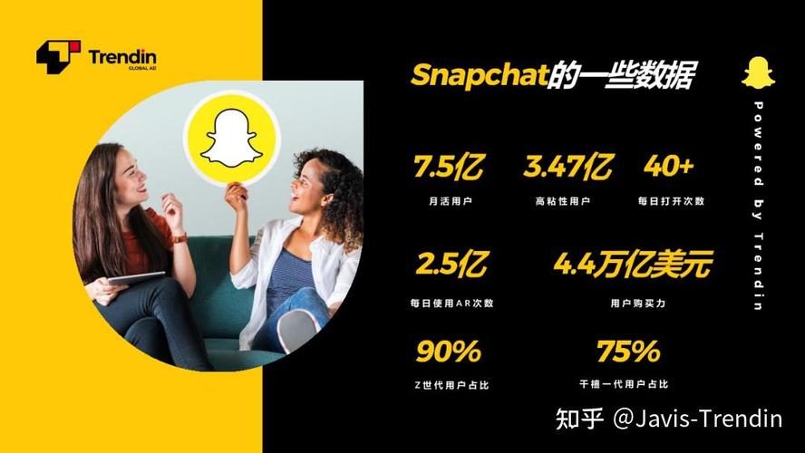 如何在Snapchat上快速添加好友？让沟通更有趣