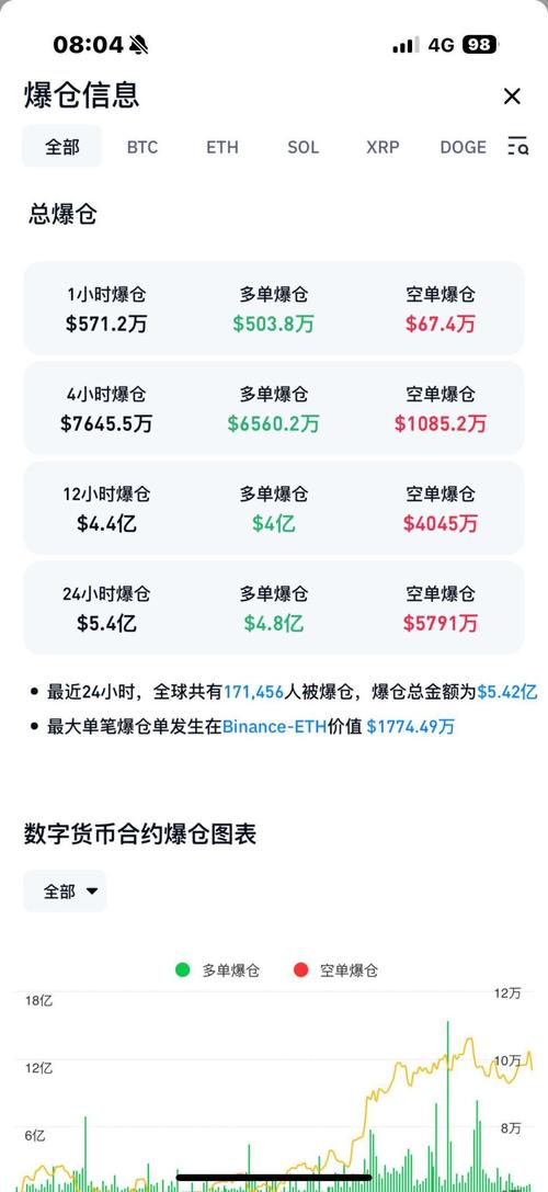 比特币最新消息新闻24小时,比特币最新消息今天 最新动态