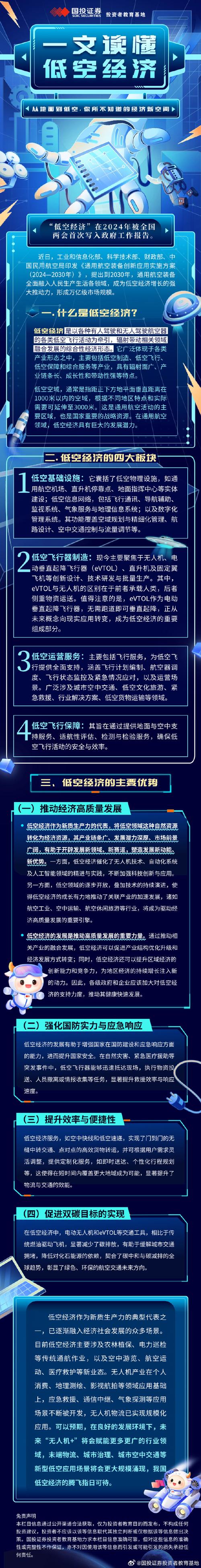 深入解析国际空投：它是什么及其在全球中的重要性