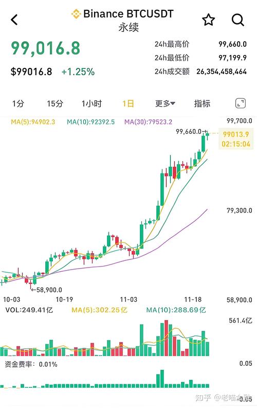 比特币大跌最新消息,比特币最新消息2021