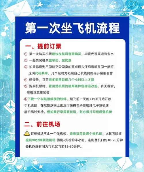 如何在飞机上轻松设置显示语言为中文,提升旅途体验