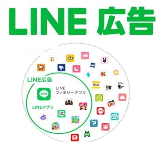 Line是什么意思的：揭示其在日常与商业中的多元角色