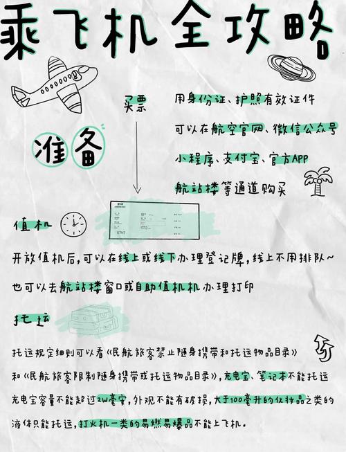 如何使用纸飞机Telegram:全面指南,轻松探索其特色功能