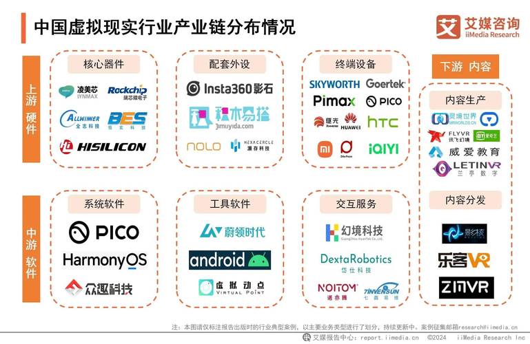 探索虚拟币交易App排行前20名：技术性与用户体验完美结合