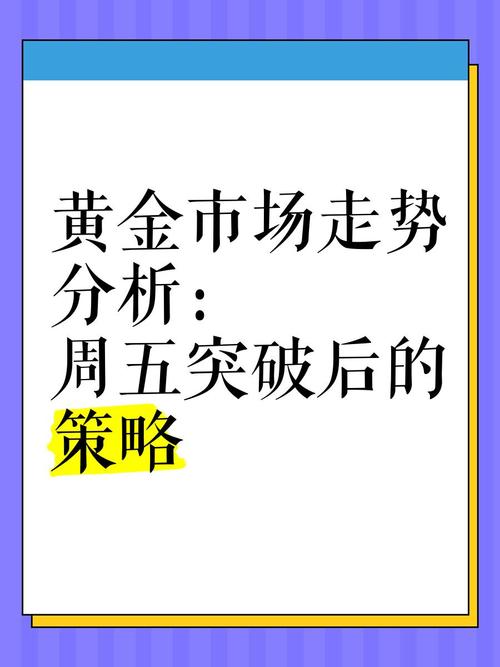 黄金价格走势震荡下跌:投资策略与市场预测分析