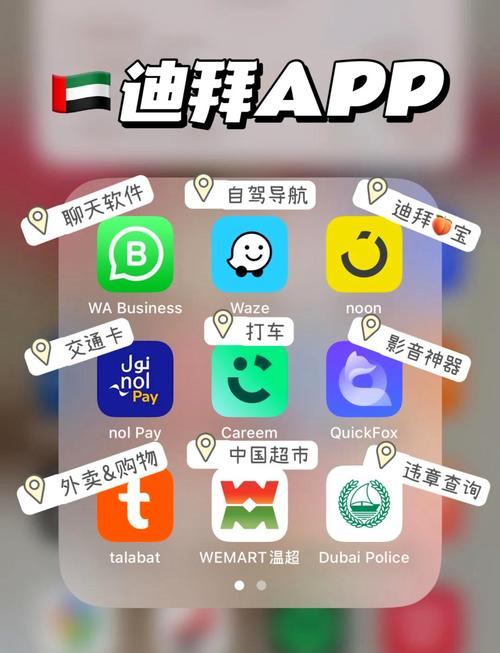 Telegrem官网：快速注册、安全沟通的便捷平台