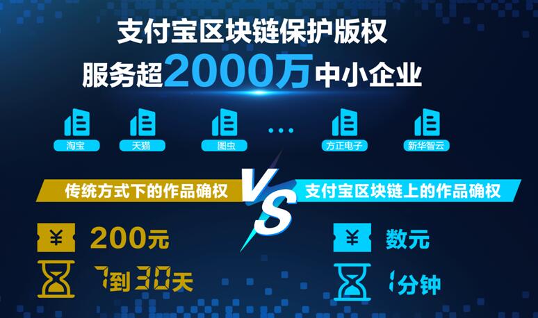 波卡生态官方网址：探索区块链多链协作的未来