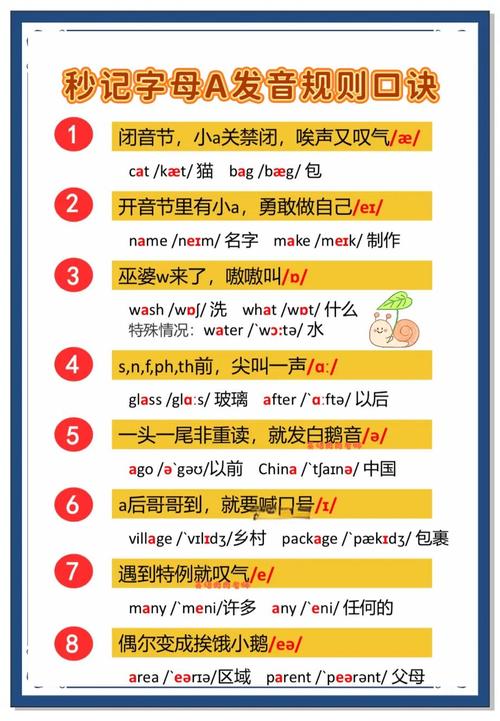 Zoella怎么念?详细解析Zoella的发音与背景