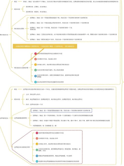 tg黑盒软件使用教程与安全性分析