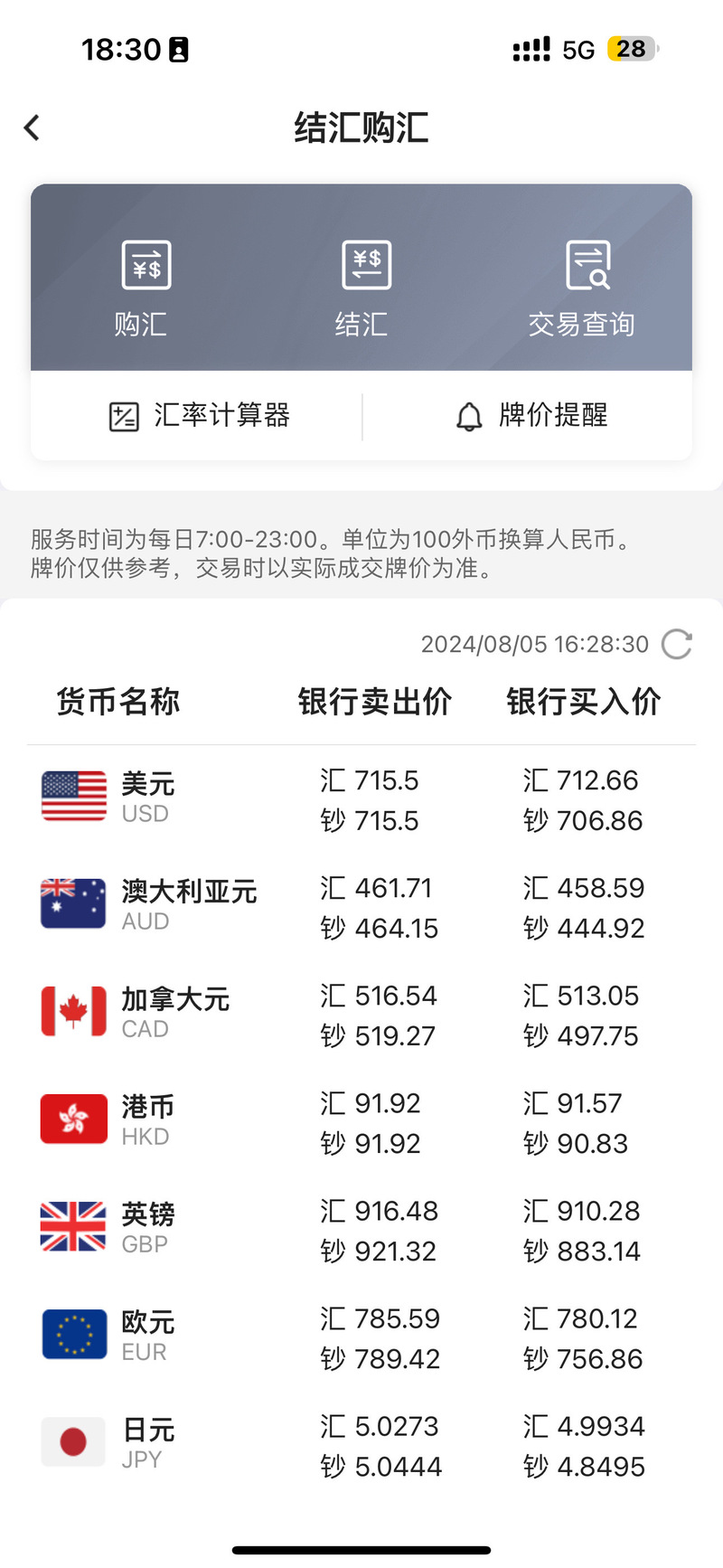 今日奥拉丁币价目表：全面分析与投资策略